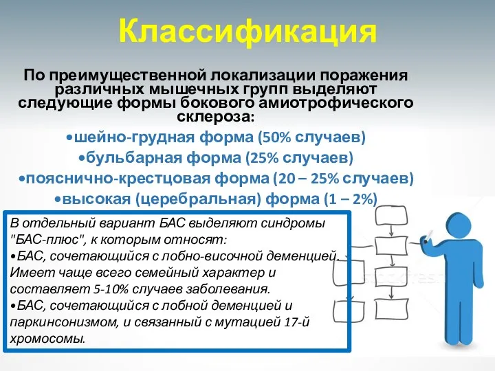 Классификация По преимущественной локализации поражения различных мышечных групп выделяют следующие