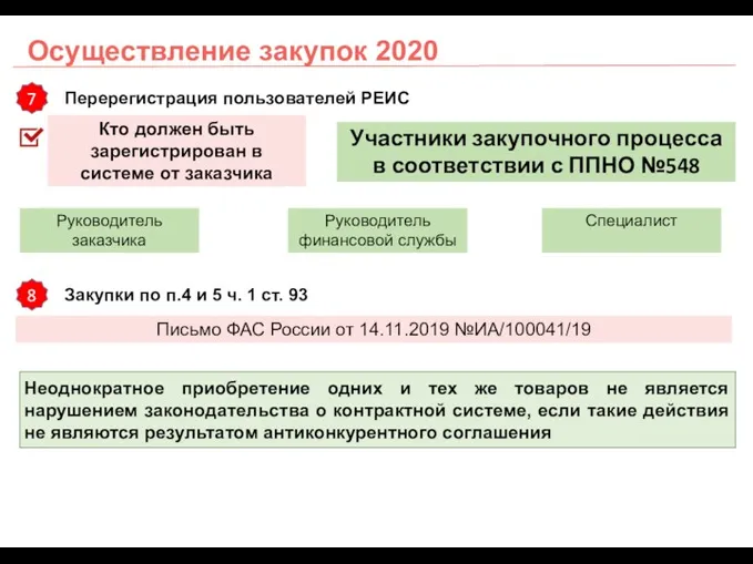 Осуществление закупок 2020 Перерегистрация пользователей РЕИС 7 Кто должен быть