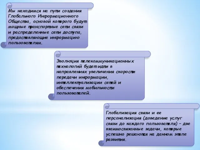 Мы находимся на пути создания Глобального Информационного Общества, основой которого