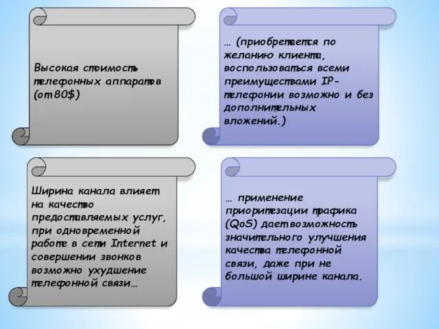 Высокая стоимость телефонных аппаратов (от 80$) … (приобретается по желанию