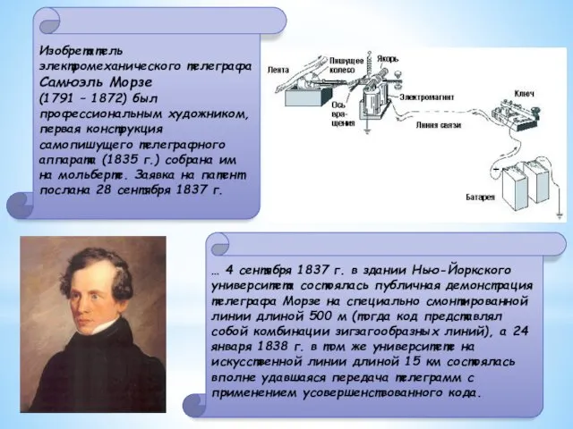 Изобретатель электромеханического телеграфа Самюэль Морзе (1791 – 1872) был профессиональным