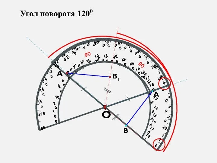 О В А В1 А1 Угол поворота 1200