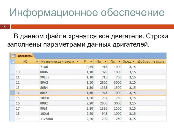 Информационное обеспечение В данном файле хранятся все двигатели. Строки заполнены параметрами данных двигателей.