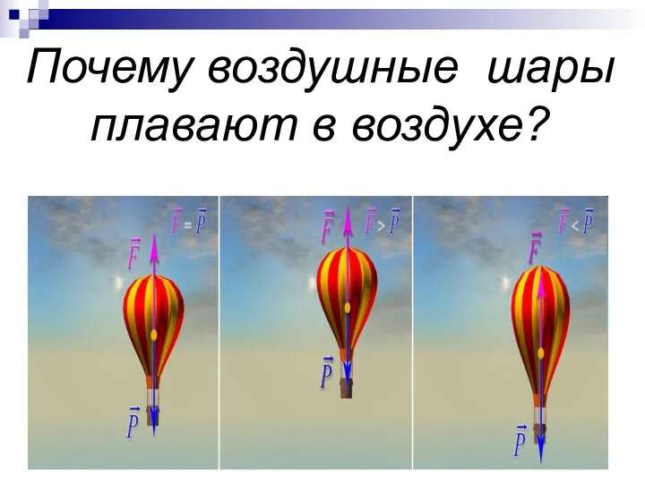 Почему воздушные шары плавают в воздухе?