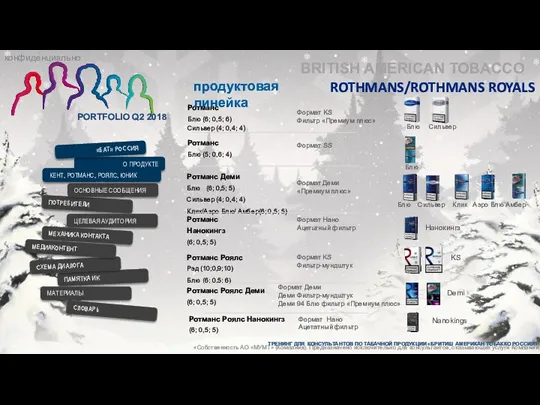 BRITISH AMERICAN TOBACCO Ротманс Блю (6; 0,5; 6) Сильвер (4;