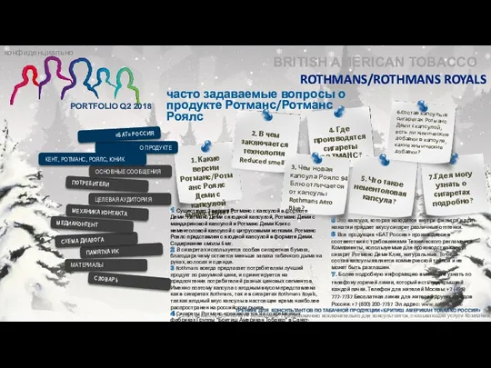 часто задаваемые вопросы о продукте Ротманс/Ротманс Роялс 1. Какие версии