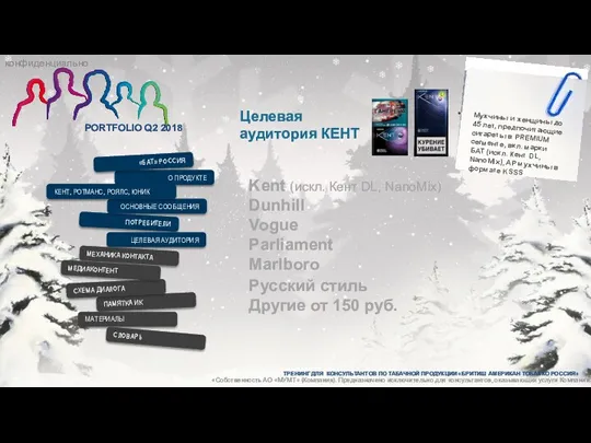 Целевая аудитория КЕНТ О ПРОДУКТЕ ПОТРЕБИТЕЛИ ЦЕЛЕВАЯ АУДИТОРИЯ МЕХАНИКА КОНТАКТА