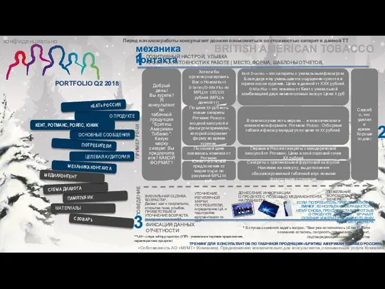 ТРЕНИНГ ДЛЯ КОНСУЛЬТАНТОВ ПО ТАБАЧНОЙ ПРОДУКЦИИ «БРИТИШ АМЕРИКАН ТОБАККО РОССИЯ» механика контакта BRITISH