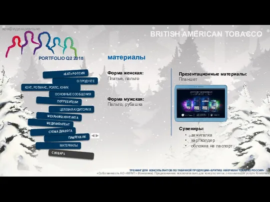 материалы Форма женская: Платье, пальто Форма мужская: Пальто, рубашка BRITISH