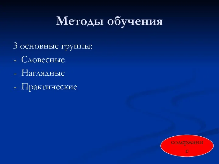 Методы обучения 3 основные группы: Словесные Наглядные Практические содержание