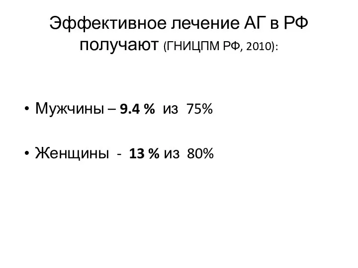 Эффективное лечение АГ в РФ получают (ГНИЦПМ РФ, 2010): Мужчины