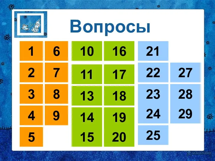 Вопросы 1 2 3 7 4 6 5 9 8