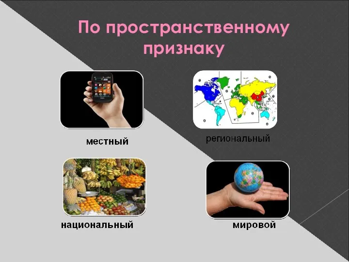 По пространственному признаку