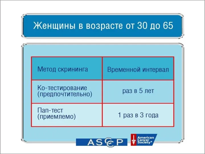 Злокачественные поражения (образование комплексов из клеток)