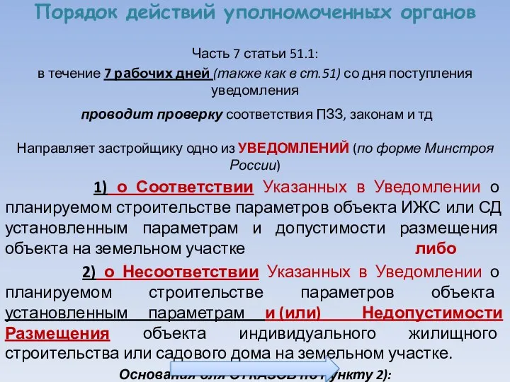 Порядок действий уполномоченных органов Часть 7 статьи 51.1: в течение