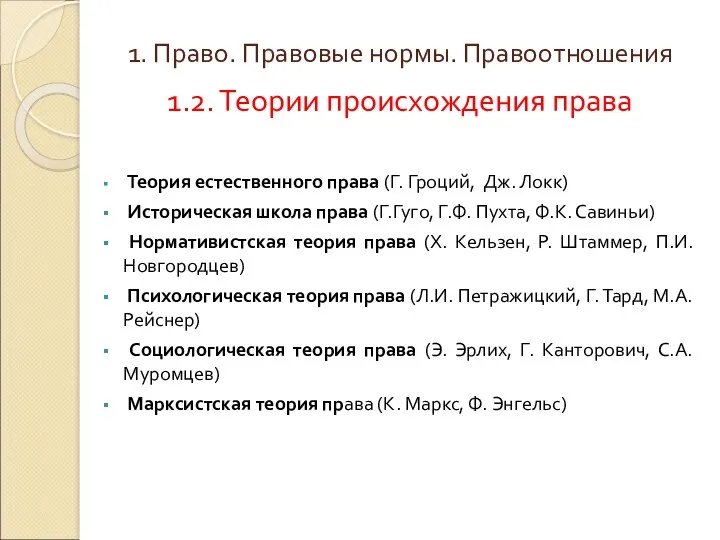 1. Право. Правовые нормы. Правоотношения 1.2. Теории происхождения права Теория