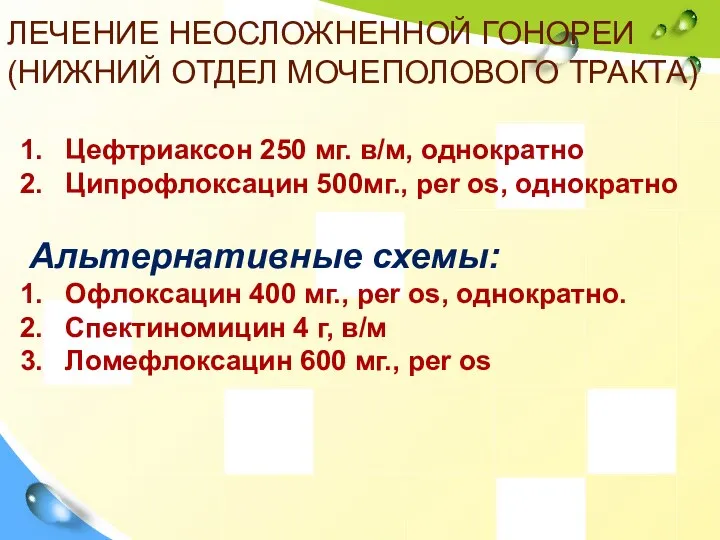 ЛЕЧЕНИЕ НЕОСЛОЖНЕННОЙ ГОНОРЕИ (НИЖНИЙ ОТДЕЛ МОЧЕПОЛОВОГО ТРАКТА) Цефтриаксон 250 мг.