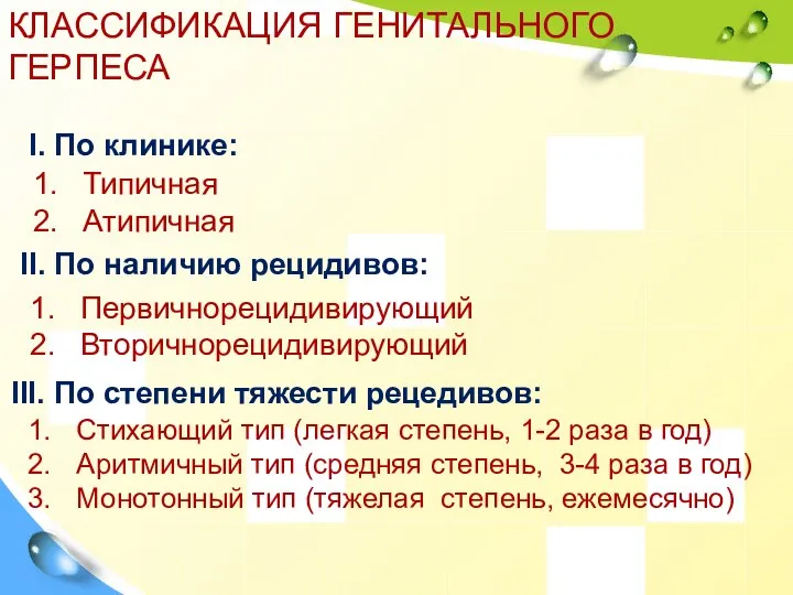 КЛАССИФИКАЦИЯ ГЕНИТАЛЬНОГО ГЕРПЕСА I. По клинике: Типичная Атипичная II. По