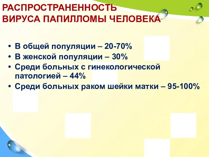 РАСПРОСТРАНЕННОСТЬ ВИРУСА ПАПИЛЛОМЫ ЧЕЛОВЕКА В общей популяции – 20-70% В