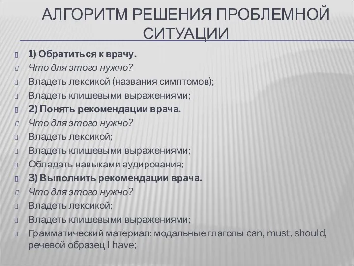 АЛГОРИТМ РЕШЕНИЯ ПРОБЛЕМНОЙ СИТУАЦИИ 1) Обратиться к врачу. Что для