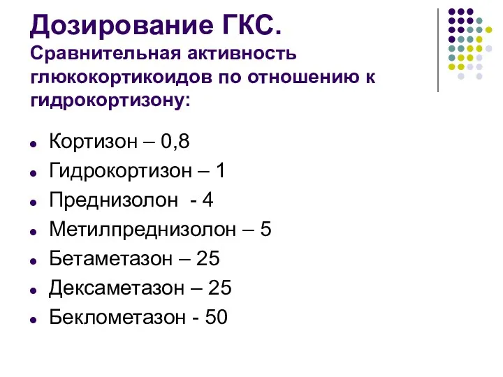 Дозирование ГКС. Сравнительная активность глюкокортикоидов по отношению к гидрокортизону: Кортизон