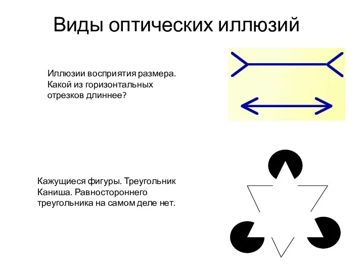 Виды оптических иллюзий Кажущиеся фигуры. Треугольник Каниша. Равностороннего треугольника на