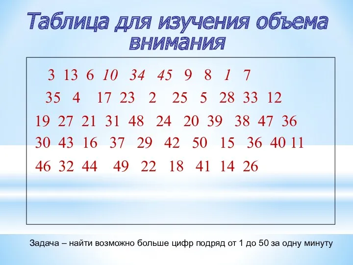 Таблица для изучения объема внимания 3 13 6 10 34