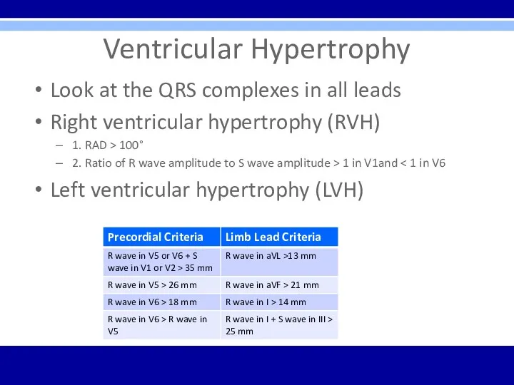 Ventricular Hypertrophy Look at the QRS complexes in all leads