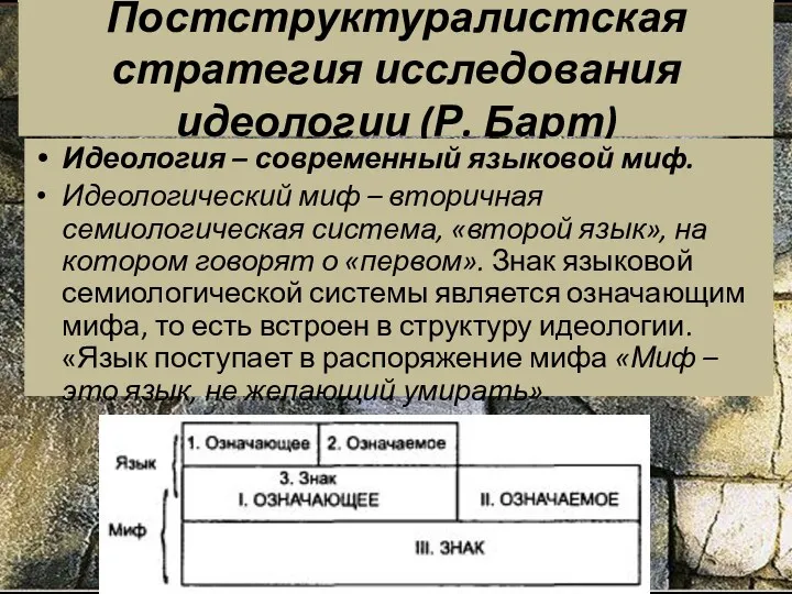 Постструктуралистская стратегия исследования идеологии (Р. Барт) Идеология – современный языковой