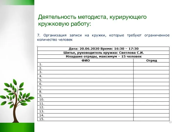 Деятельность методиста, курирующего кружковую работу: 7. Организация записи на кружки, которые требуют ограниченное количество человек