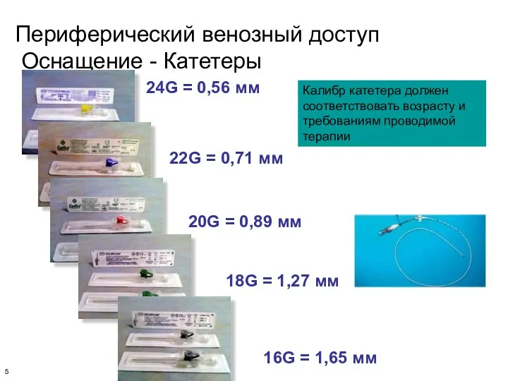 Периферический венозный доступ Оснащение - Катетеры 24G = 0,56 мм