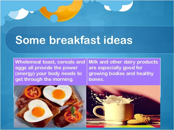 Some breakfast ideas