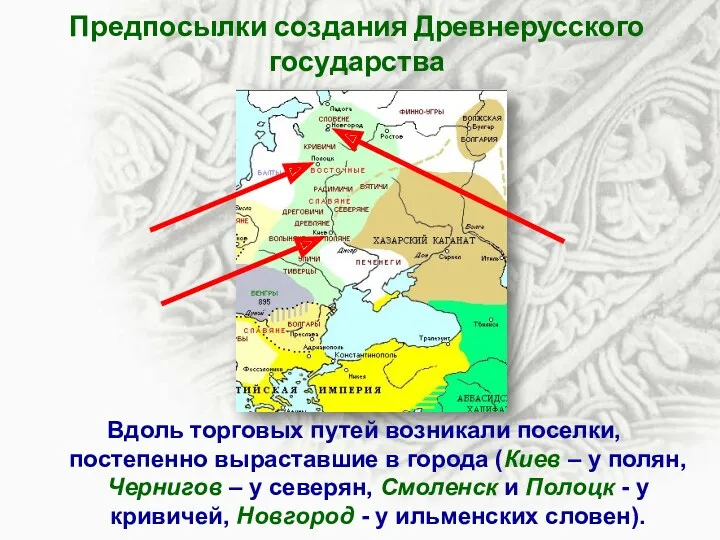 Предпосылки создания Древнерусского государства Вдоль торговых путей возникали поселки, постепенно