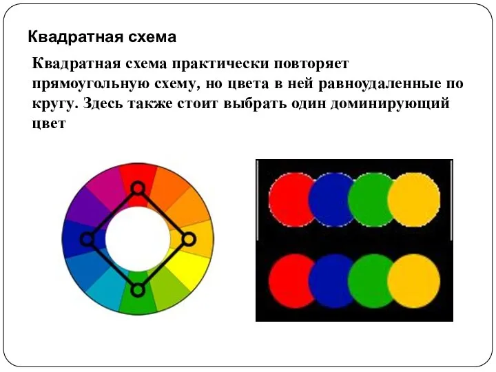 Квадратная схема Квадратная схема практически повторяет прямоугольную схему, но цвета