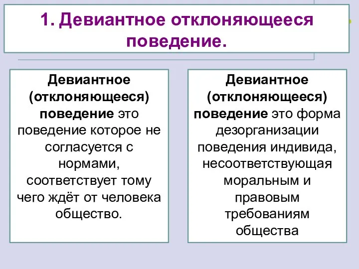 1. Девиантное отклоняющееся поведение. Девиантное (отклоняющееся) поведение это поведение которое