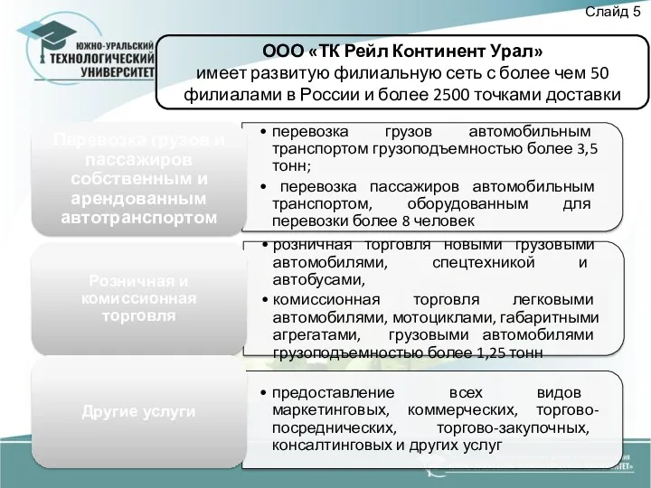 Слайд 5 ООО «ТК Рейл Континент Урал» имеет развитую филиальную