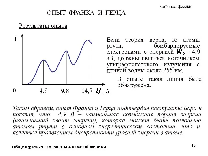 Общая физика. ЭЛЕМЕНТЫ АТОМНОЙ ФИЗИКИ