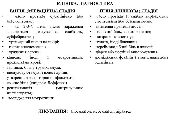 КЛІНІКА. ДІАГНОСТИКА РАННЯ (МІГРАЦІЙНА) СТАДІЯ часто протікає субклінічно або безсимптомно;