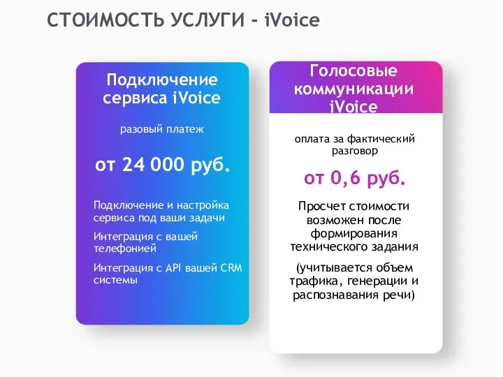 СТОИМОСТЬ УСЛУГИ - iVoice от 0,6 руб. от 24 000