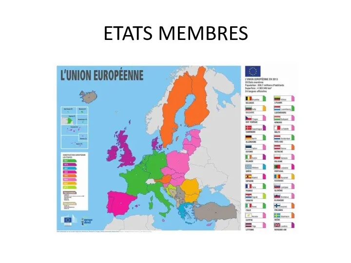 ETATS MEMBRES