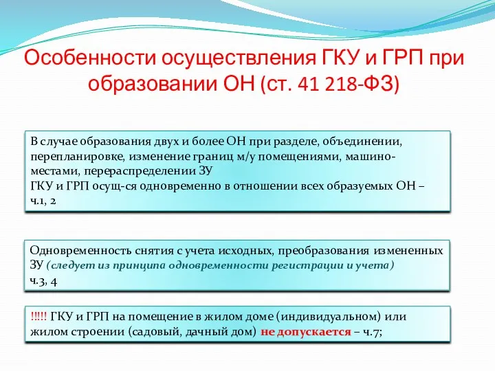 Особенности осуществления ГКУ и ГРП при образовании ОН (ст. 41 218-ФЗ) В случае