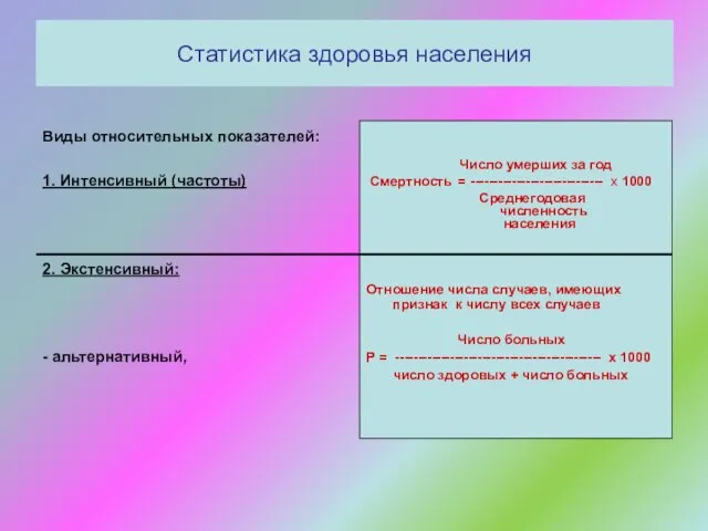 Статистика здоровья населения Виды относительных показателей: 1. Интенсивный (частоты) 2.