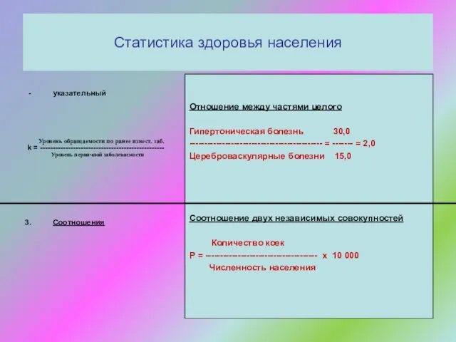 Статистика здоровья населения указательный Уровень обращаемости по ранее извест. заб.