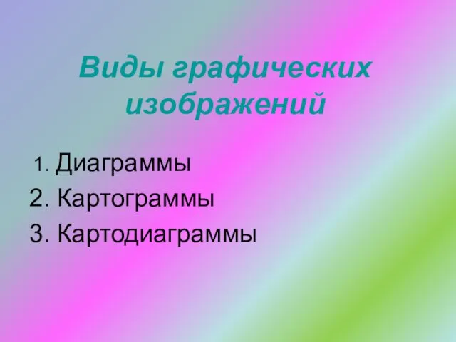 Виды графических изображений Диаграммы Картограммы Картодиаграммы