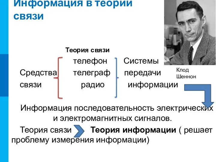 Информация в теории связи Теория связи телефон Системы Средства телеграф передачи связи радио