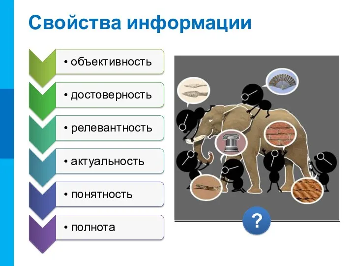 Свойства информации ?