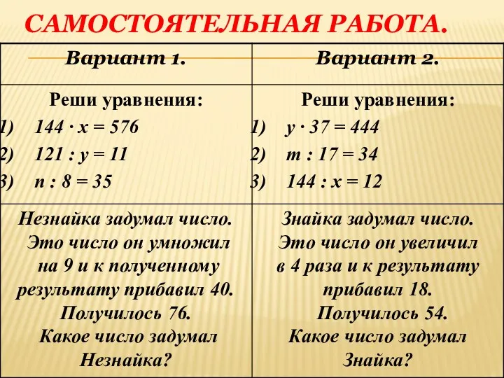 САМОСТОЯТЕЛЬНАЯ РАБОТА.