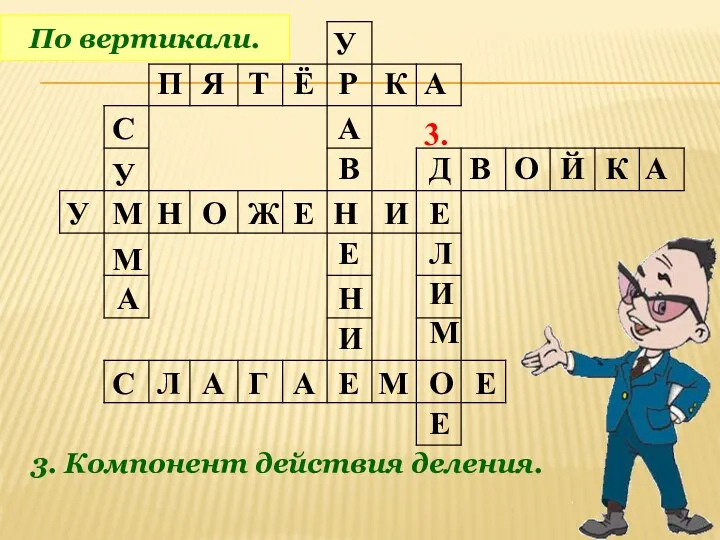 По вертикали. 3. Компонент действия деления. П Я Т Ё