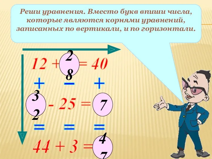 12 + х = 40 Реши уравнения. Вместо букв впиши