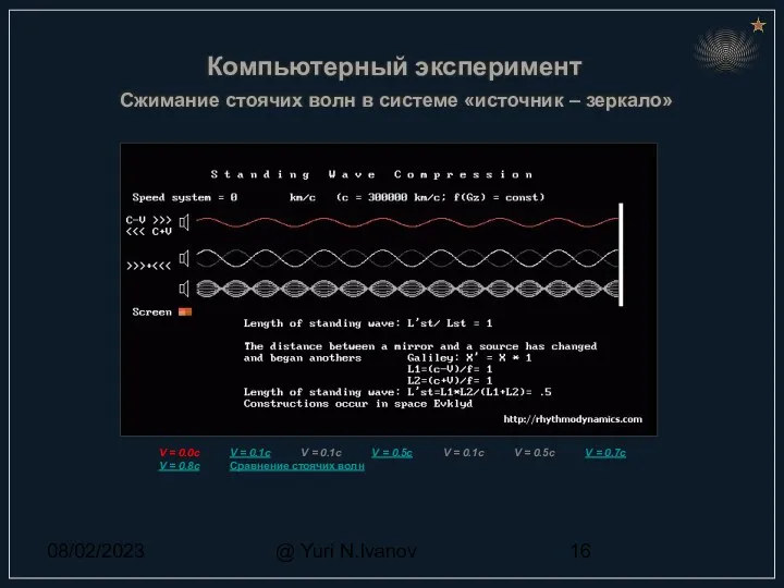 08/02/2023 @ Yuri N.Ivanov V = 0.0с V = 0.1c